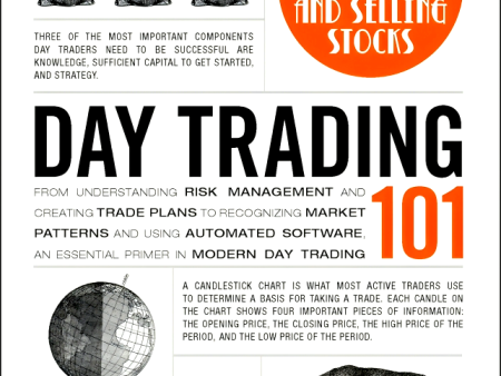 Day Trading 101 Discount